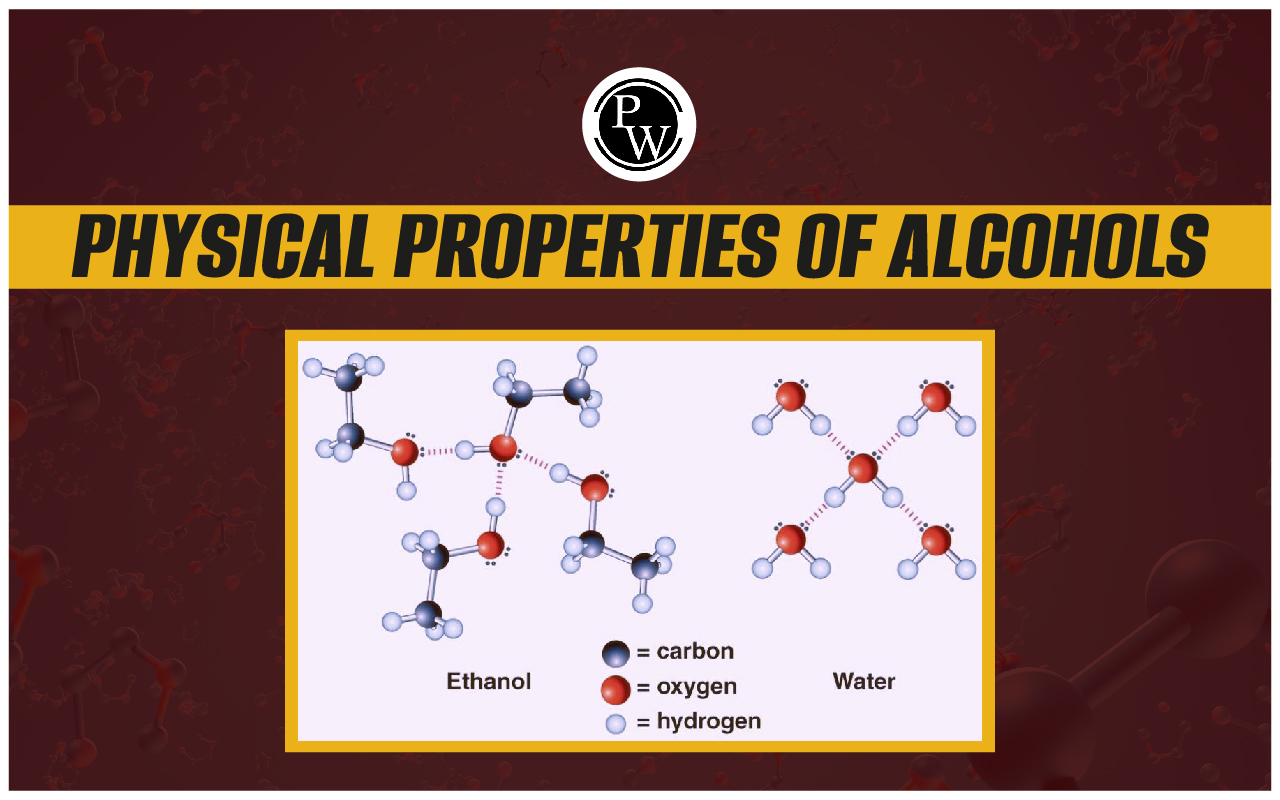 Physical Properties of Alcohols