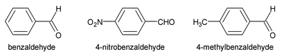 Functional Group