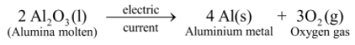 Chemical Reaction