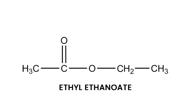 Chemistry articles ethylethanoate