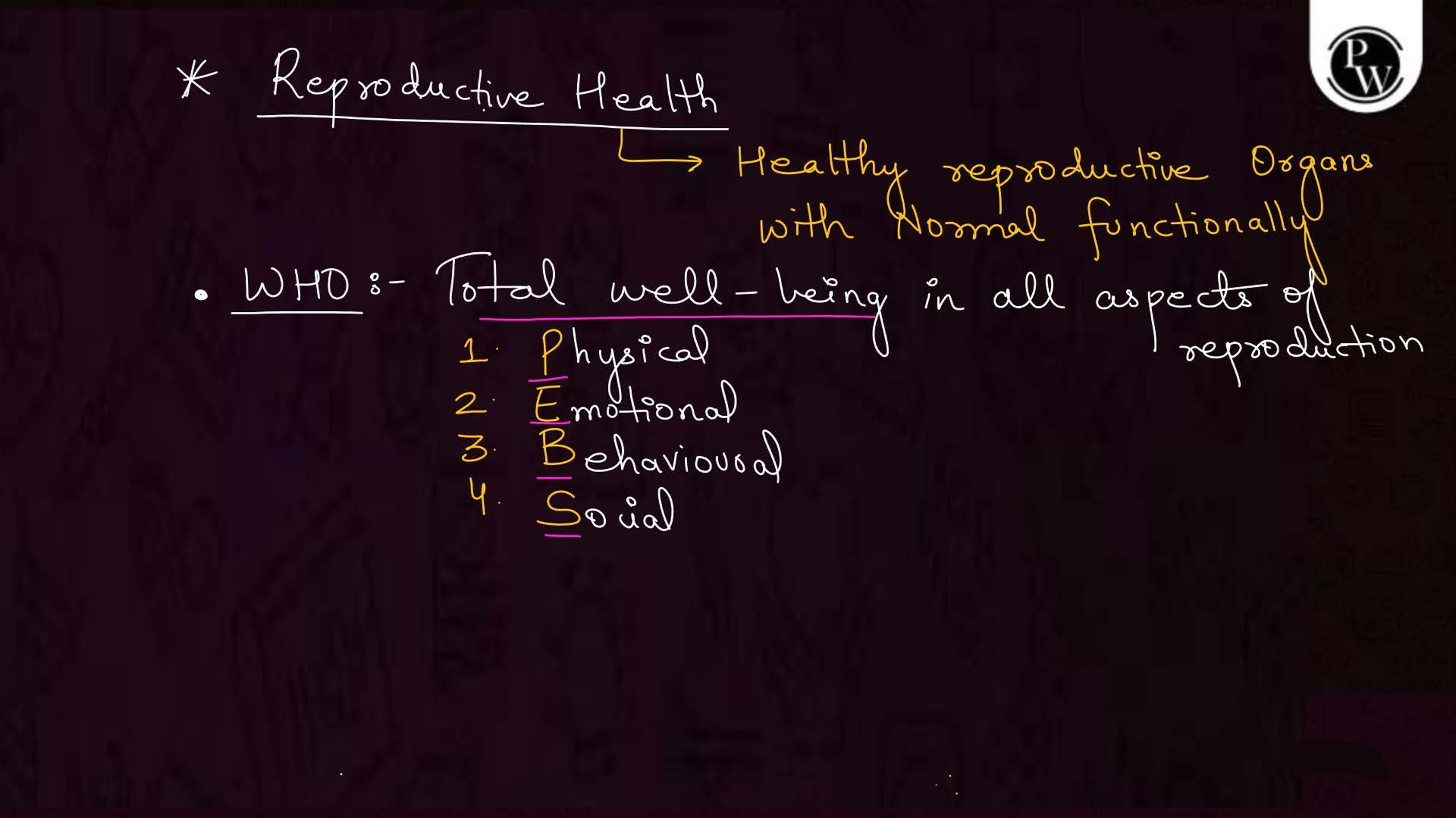 Reproductive Health NEET Notes