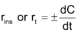 Rate Of Reaction