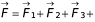 NEWTON’s LAWS OF GRAVITATION