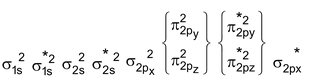 Molecular Orbital Theory
