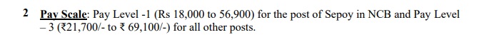 ssc gd salary 2025