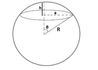 Spherical Cap Volume Formula