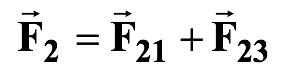 Newton's Law Of Gravitation