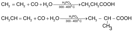 General Methods Of Preparation