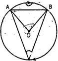 NCERT Solutions for Class 9 Maths Chapter-10 Circles/image011.jpg