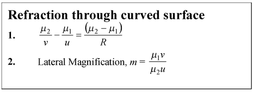 Refraction on Curved Surfaces