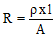 OHM’s LAW