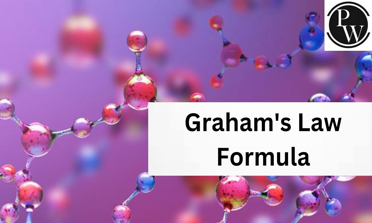 Graham's Law Formula