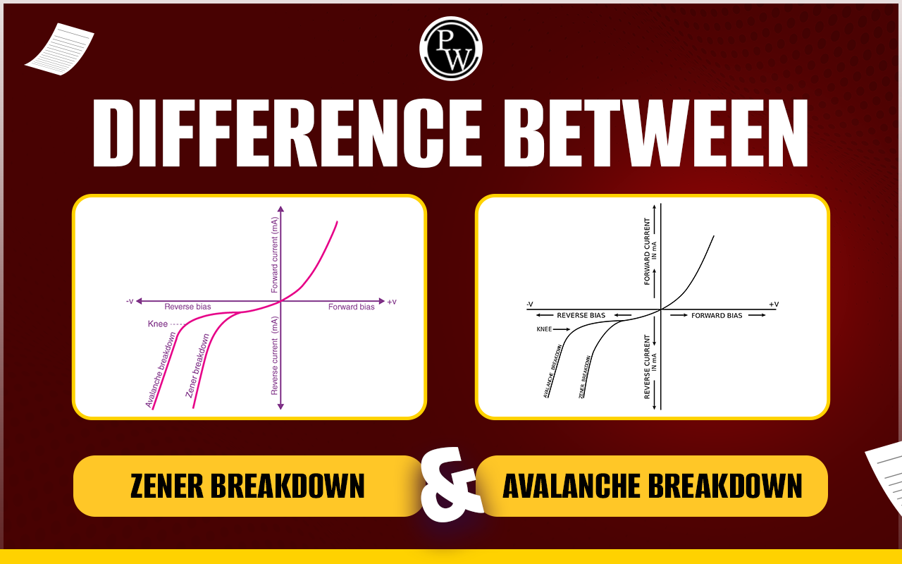 Difference Between Zener and Avalanche Breakdown