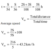distance and displacement