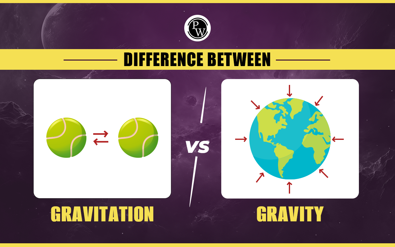Difference Between Gravitation and Gravity