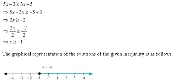 NCERT Solutions for Class 11 Science Math Chapter 6 - Linear Inequalities/image104.png