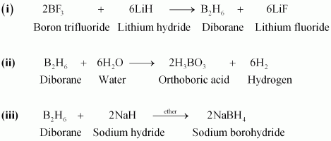 chapter 11- p- Block Elements