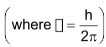 Bohr’s Atomic Model 