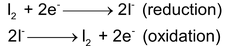 redox reaction