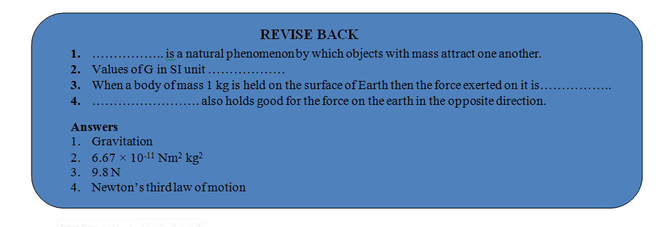 NEWTON’s LAWS OF GRAVITATION