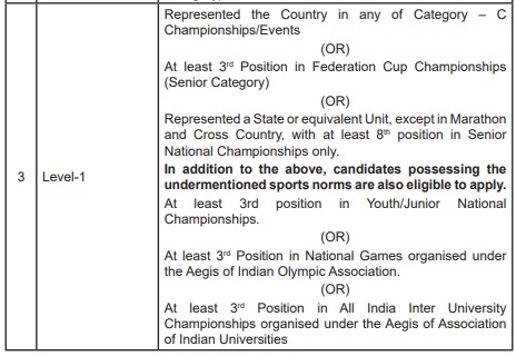 rrc sr sports quota eligibility
