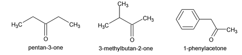 Functional Group