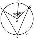 NCERT Solutions for Class 9 Maths Chapter-10 Circles/image004.jpg