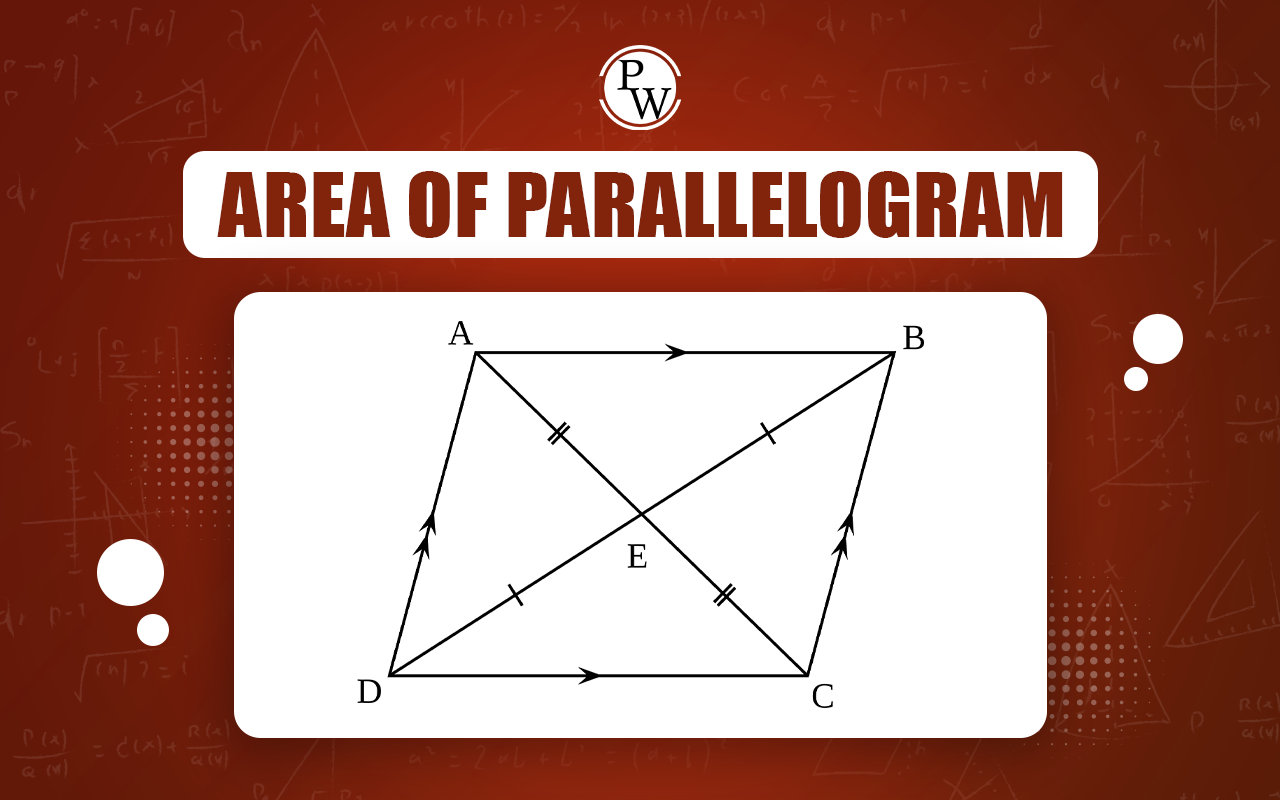 Area of a Parallelogram