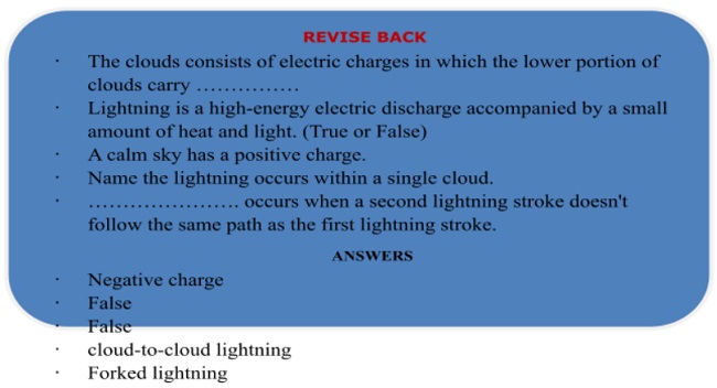 Chemical effect of electric current