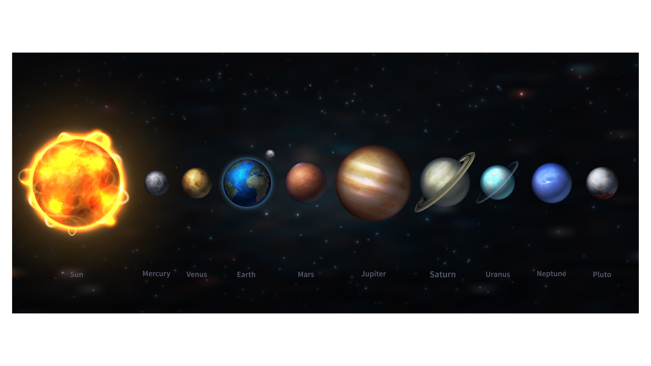 Our Solar System