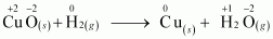 chapter 8-Redox Reactions