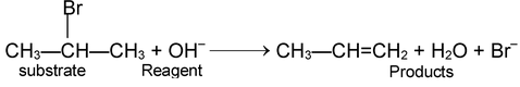 Mechanism Of Organic Reaction