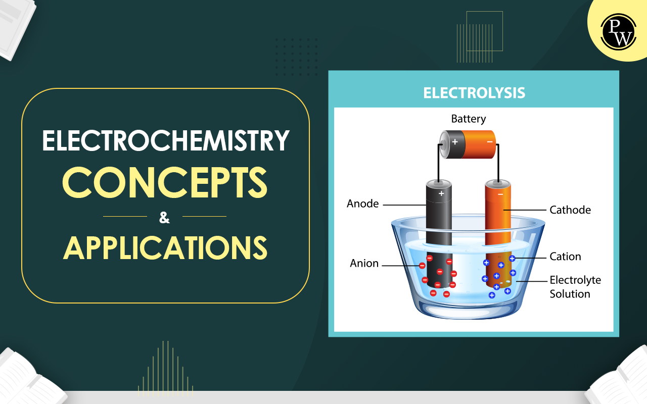 Electrochemistry - Concepts & Applications