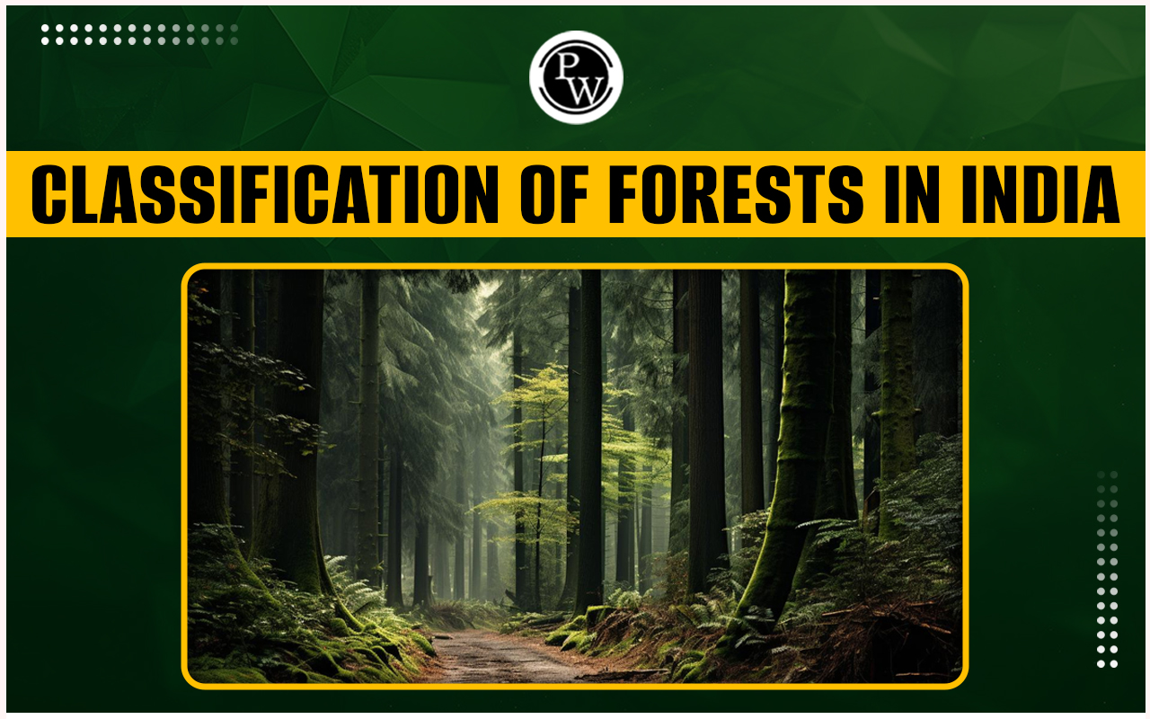 Classification of Forests in India