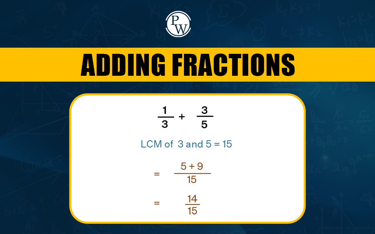 Adding Fractions