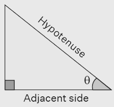 Inverse Cosine formila