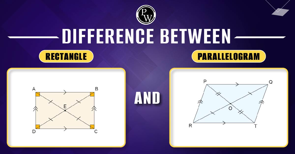 Difference between Rectangle And Parallelogram