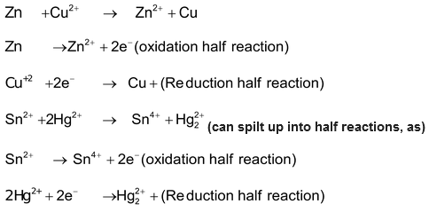 Redox Reaction