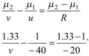 Refraction on Curved Surfaces