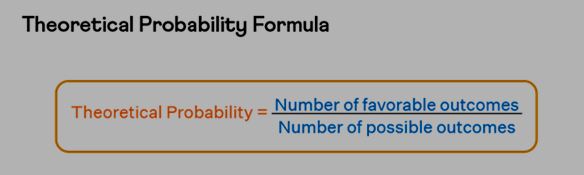 Theoretical Probability Formula