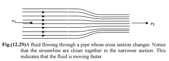 The Equation of Continuity 