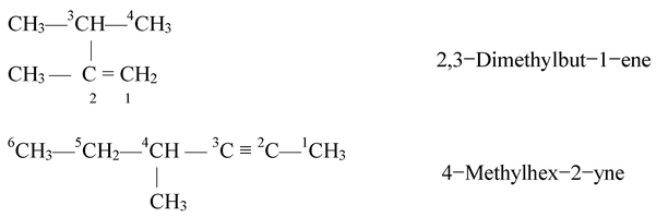 Nomenclature of Hydrocarbons IUPAC naming Rules 