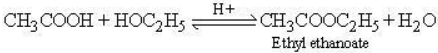 Some Important Carbon Compound