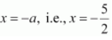 ncert solution