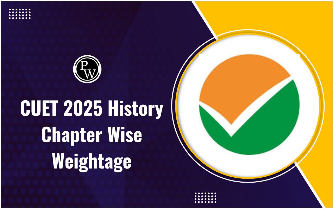CUET 2025 History Chapter Wise Weightage