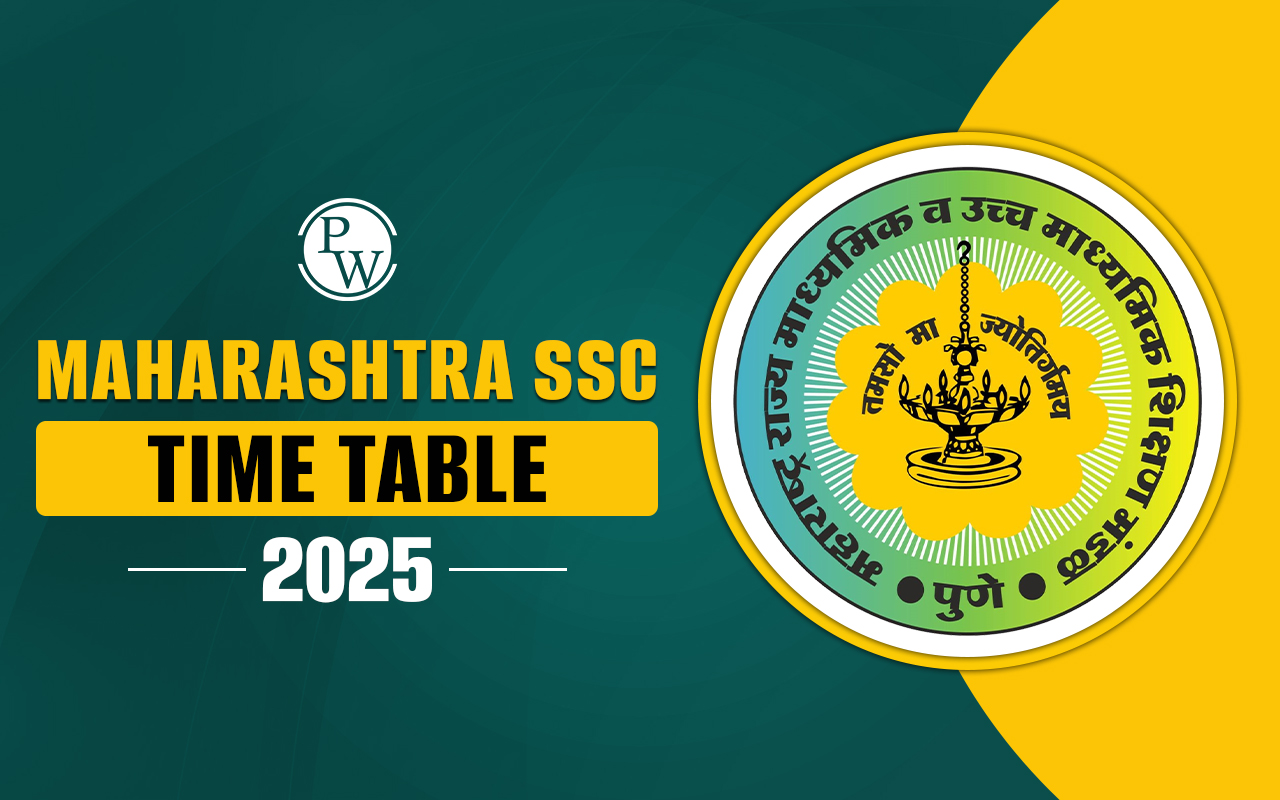 Maharashtra SSC Time Table 2025