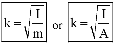Radius of gyration