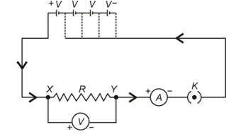 OHM’s LAW