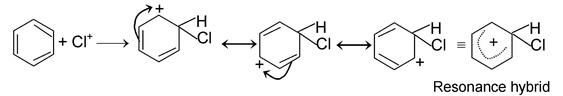Mechanism Of Organic Reaction