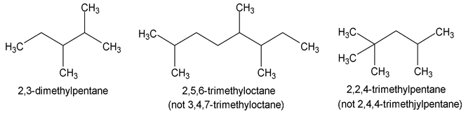 Naming Of Hydrocarbon